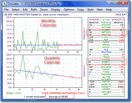 Calendar Simulation