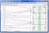 Simulate Tracking Singal